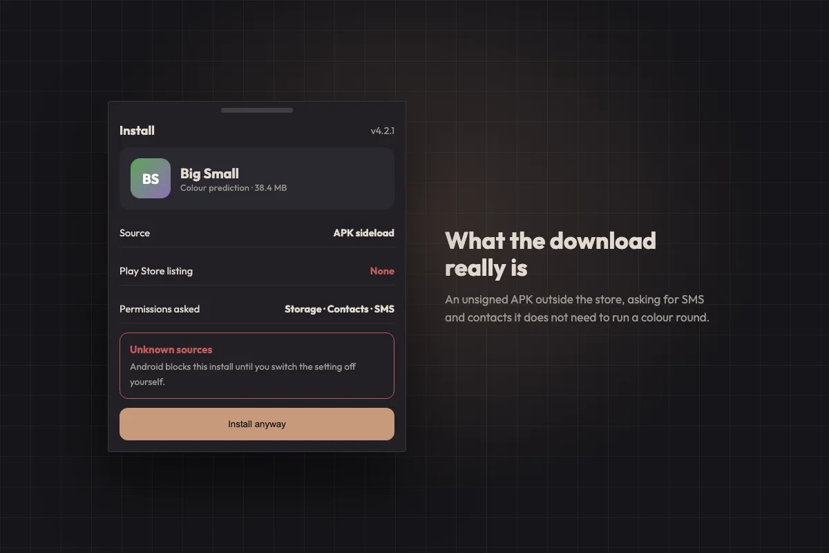 Sideloaded app install screen with no store listing and requests for storage, contacts and SMS permissions
