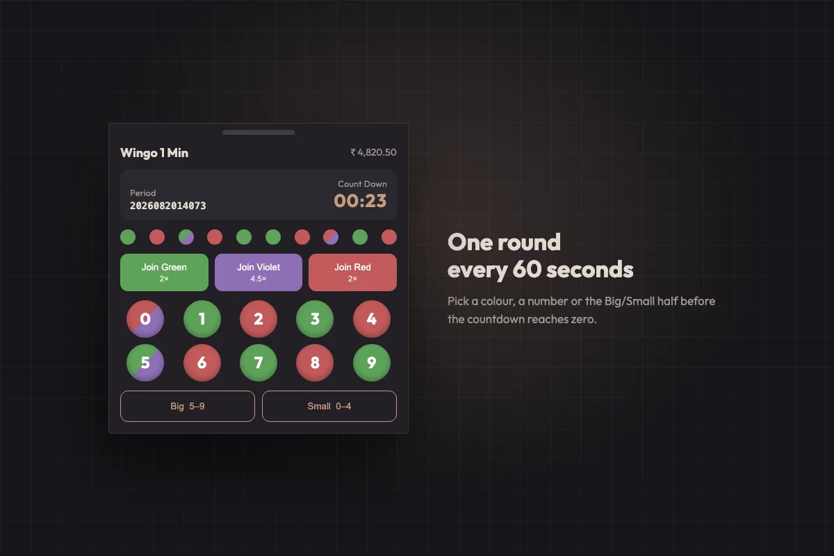Colour prediction round board with a sixty second countdown, green, violet and red bet buttons and number balls zero to nine